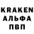 APVP Соль Ril Radel